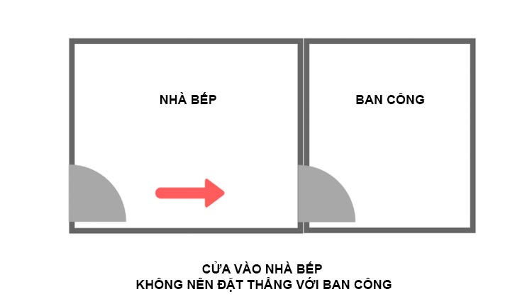 Cua vao nha bep khong nen dat thang hang voi ban cong